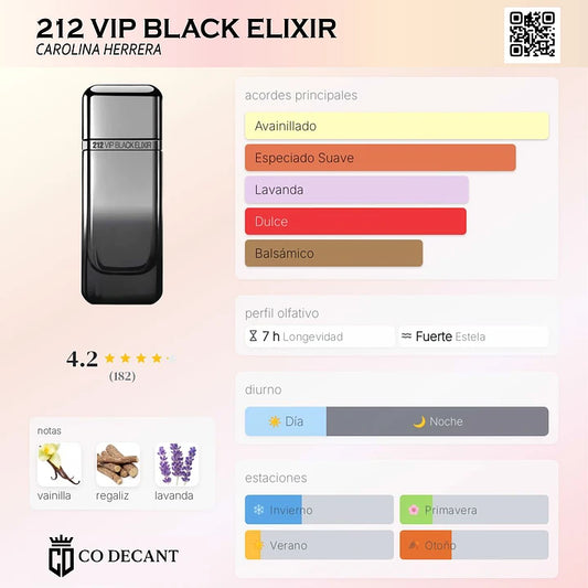 212 VIP BLACK ELIXIR