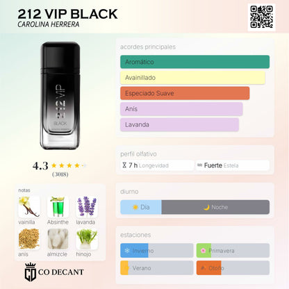 212 VIP BLACK