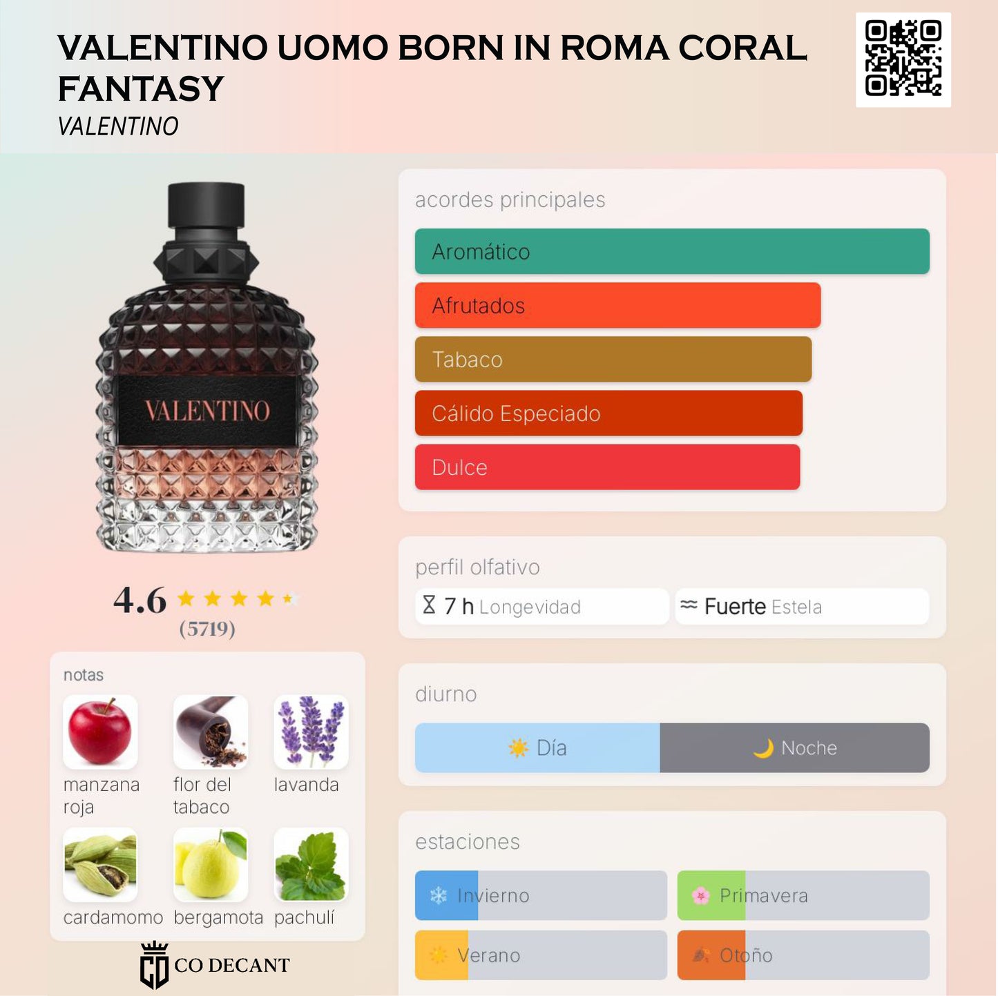 VALENTINO CORAL FANTASY