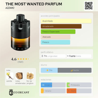 AZZARO THE MOST WANTED PARFUM