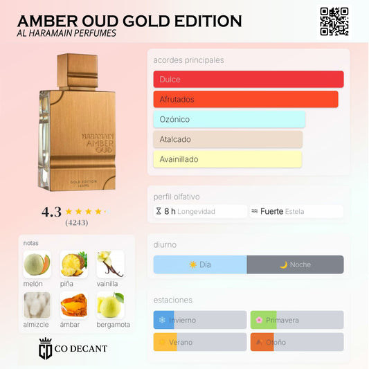 ÁMBER OUD